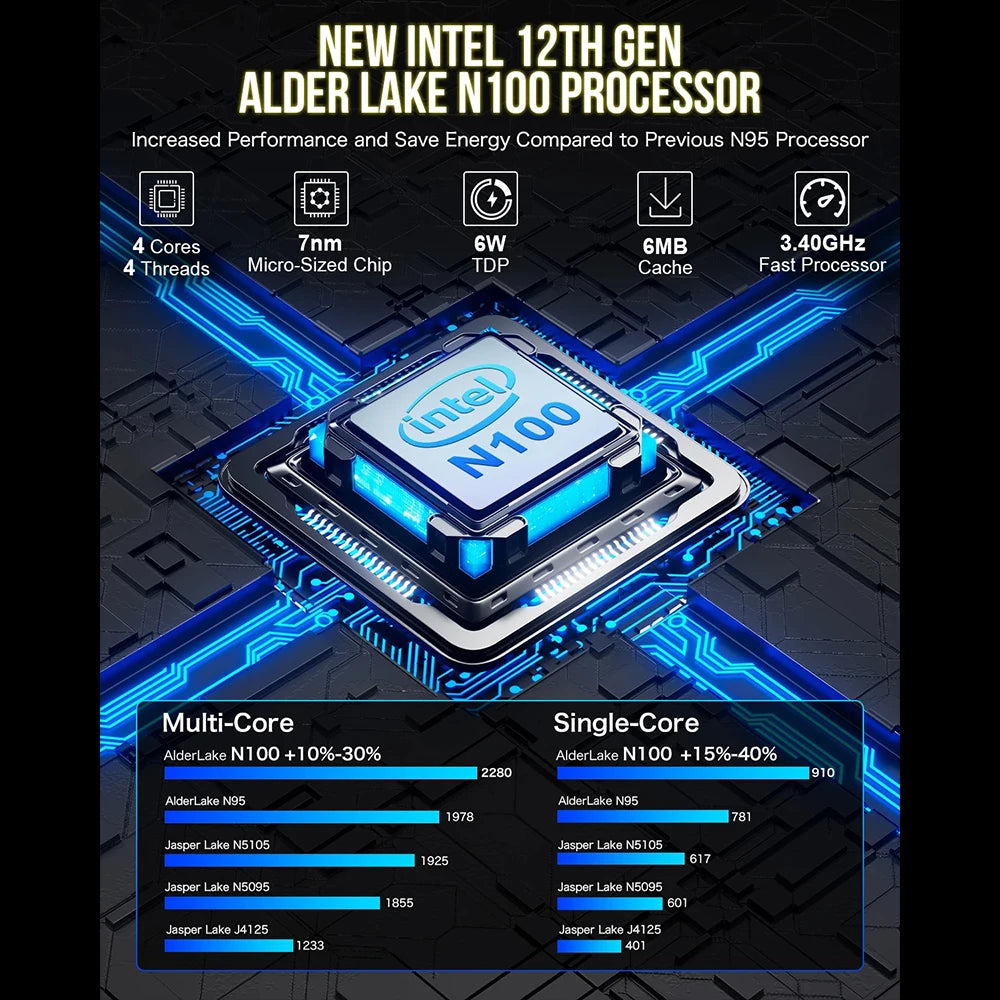 MLLSE G3 Mini PC Alder Lake N100 Windows 11 Pro Intel 12th DDR4 16GB RAM 512GB ROM WiFi 5 BT4.2 Desktop Computer Mini Pc Work