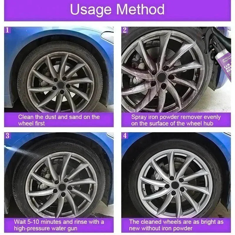 Auto Iron Powder Remover Metal Paint Cleaner Car Maintenance Iron Powder Cleaning Rust Remover Spray